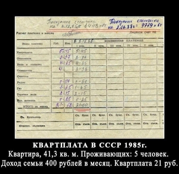 Квартплата в СССР