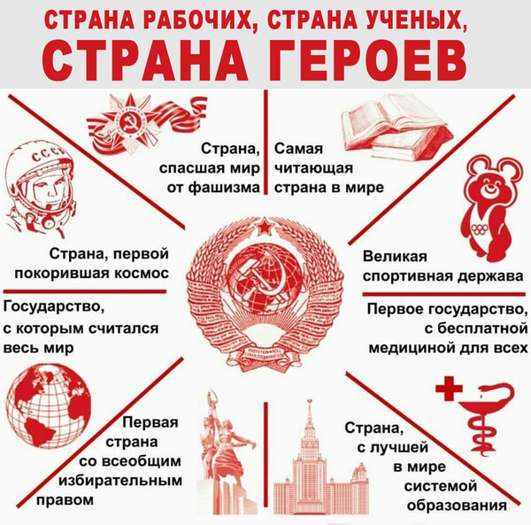 Про СССР