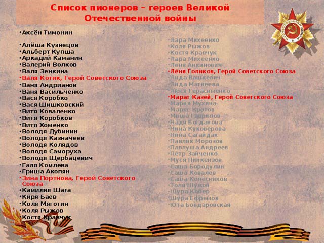 Список пионеров героев